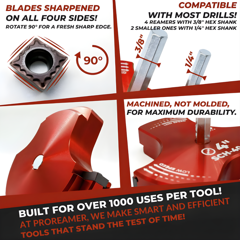 Single-Size Reaming Heads (0.5" to 4")